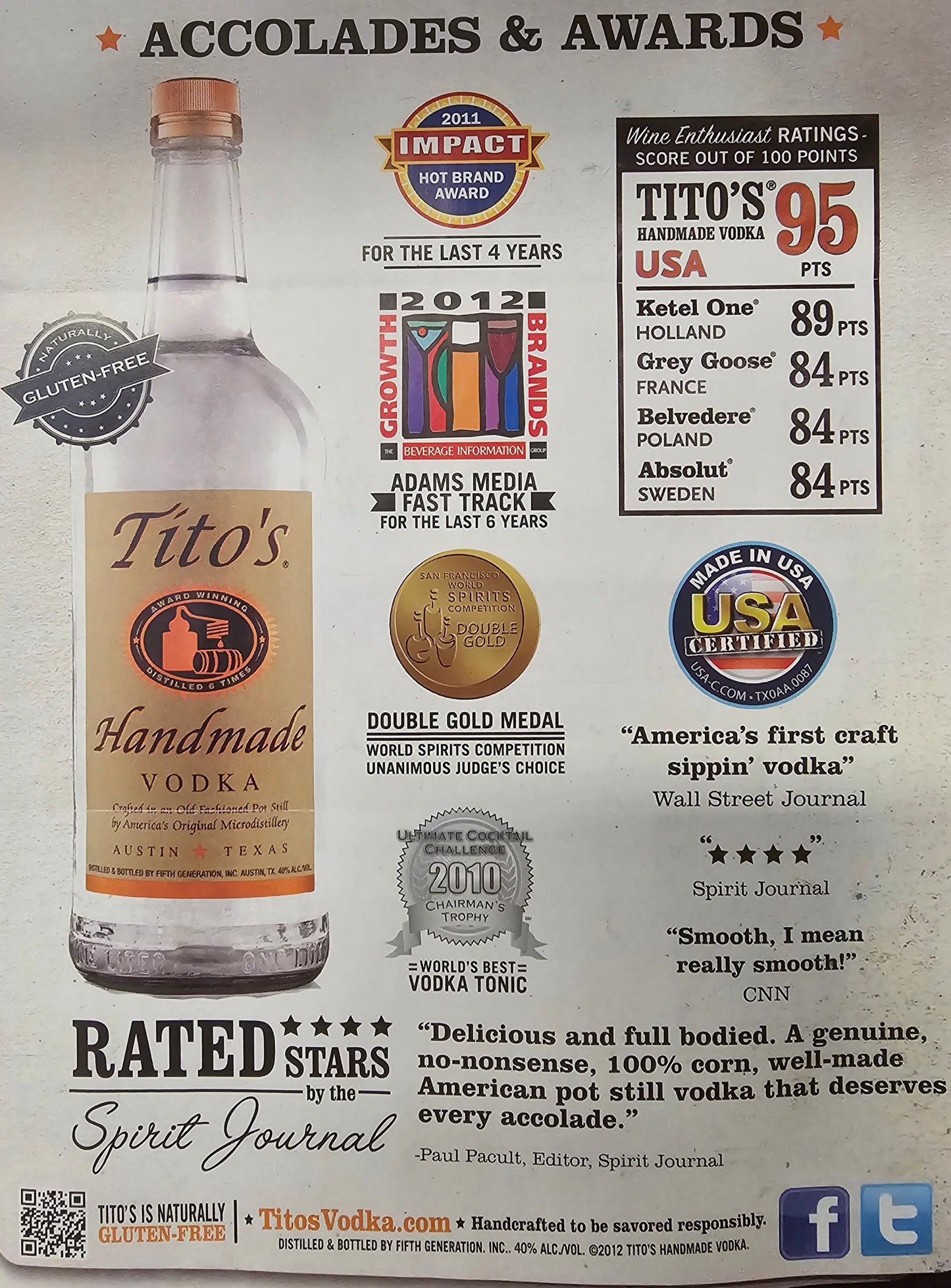 Tito's Vodka 750ml